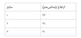 بادی زیردکمه بچگانه آستین کوتاه دامنی GB119