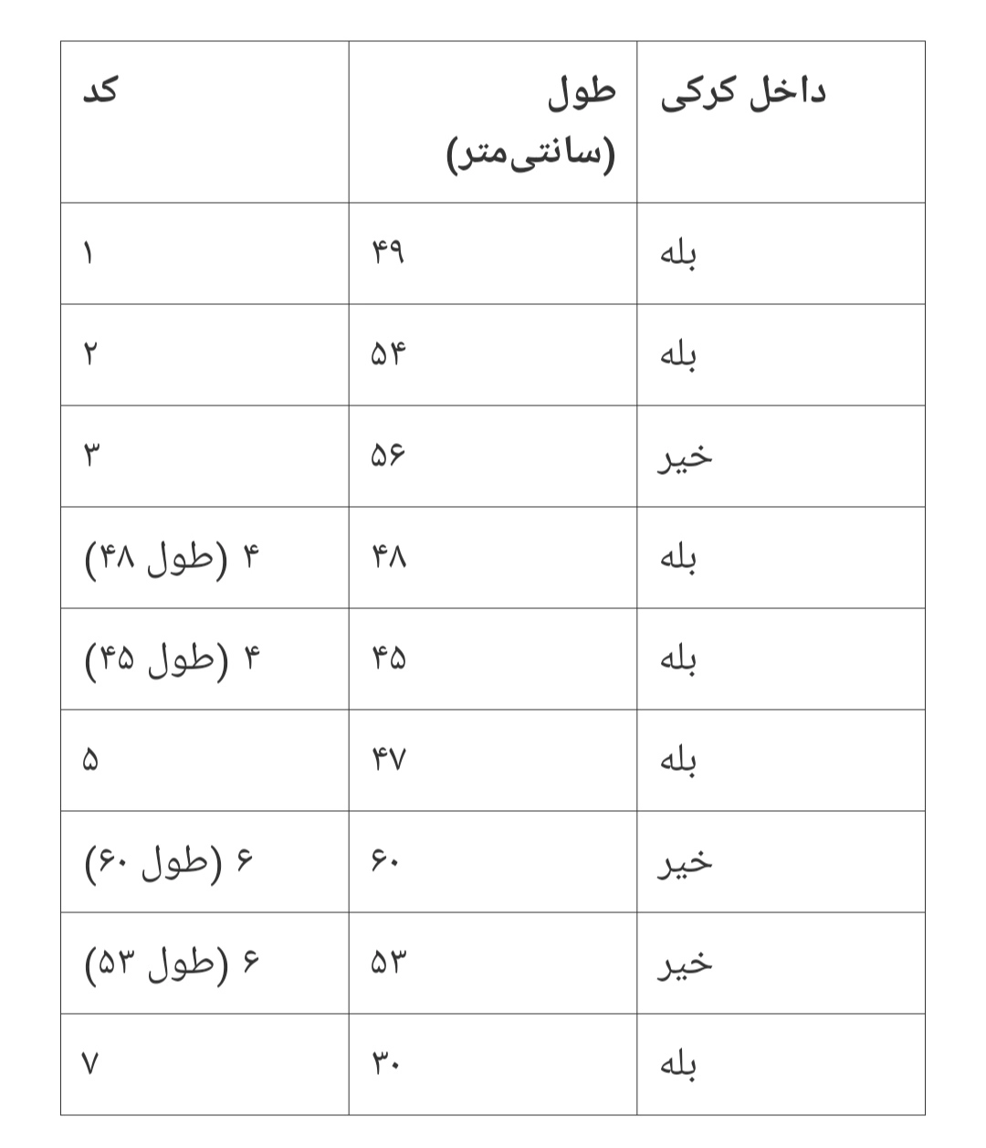 شلوار راحتی بچگانه وارداتی GP121 - کد ۱